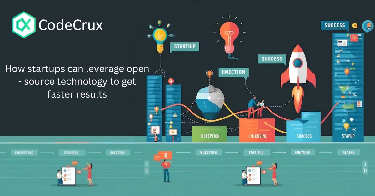 How startups can leverage open source technology to get faster results