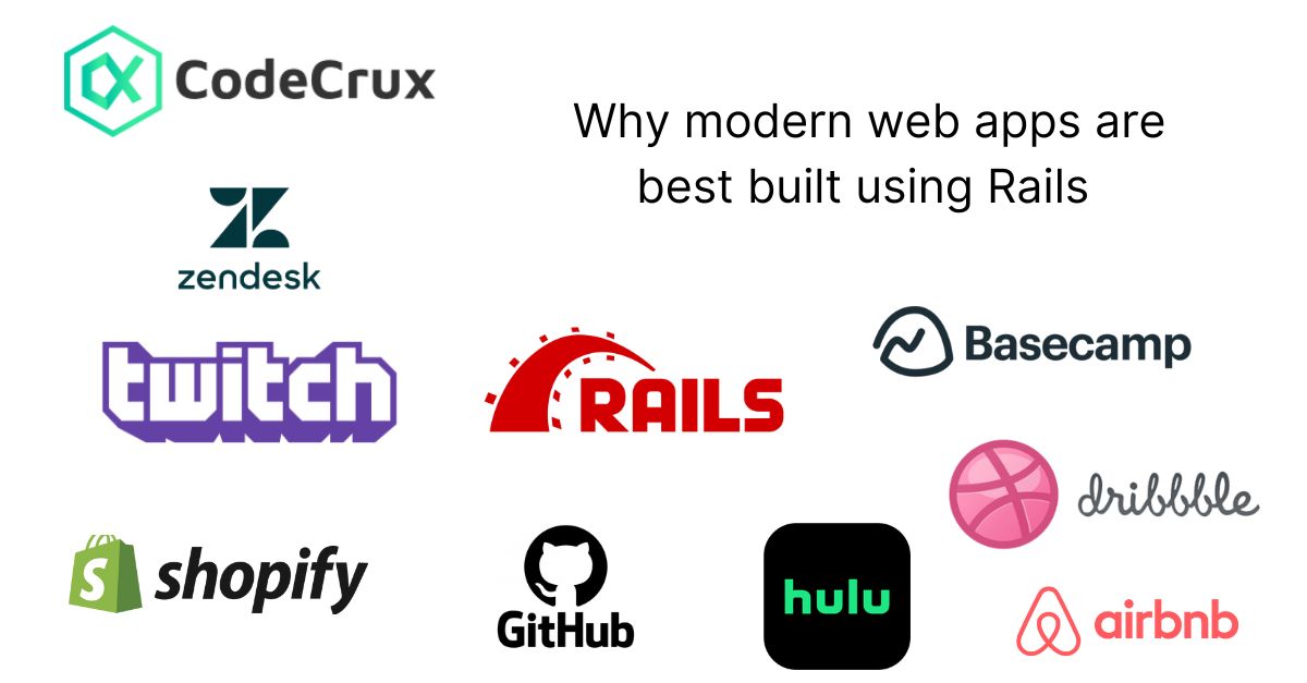 Why modern web apps are best built using Rails